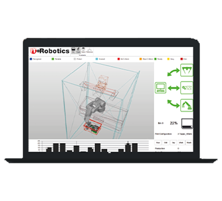 IT ROBOTICS Chi siamo